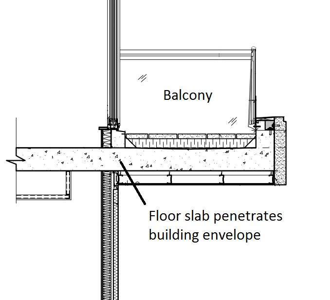 Thermal breaks in balconies | Arborus Consulting